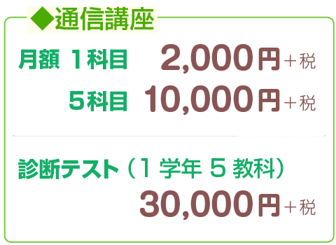 通信講座の料金